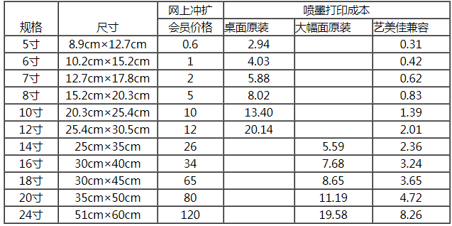 1540962962203313.png image.png