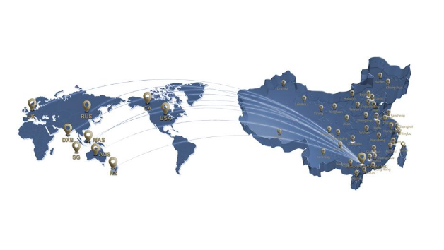 外貿(mào)公司注冊(cè)